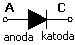 symbol diody