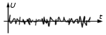 Szum